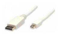 Mini DisplayPort - DisplayPort v1.3 Cable 2m