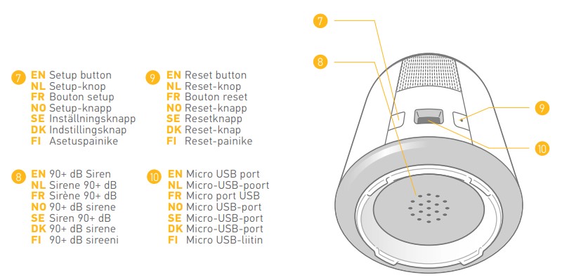Somfy One - All-in-one Security System - SUPPLIED WITH UK WALL PLUG AND POWER CABLE - Image 3