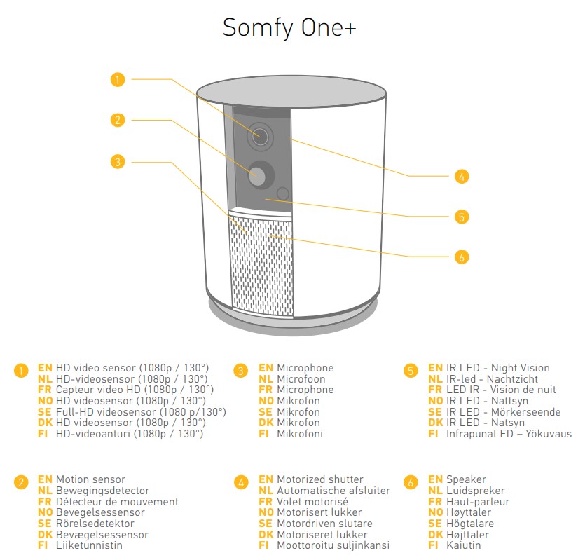 Somfy One - All-in-one Security System - SUPPLIED WITH UK WALL PLUG AND POWER CABLE - Image 2